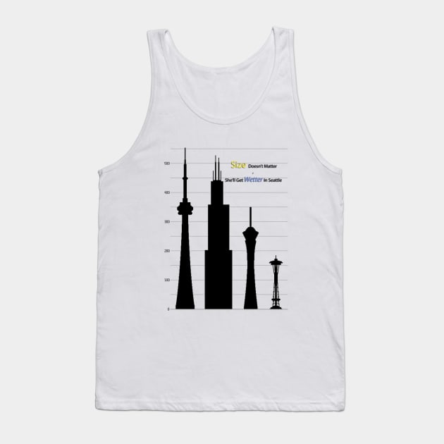 Wet Girl Seattle Tank Top by KAMMEEDIAN